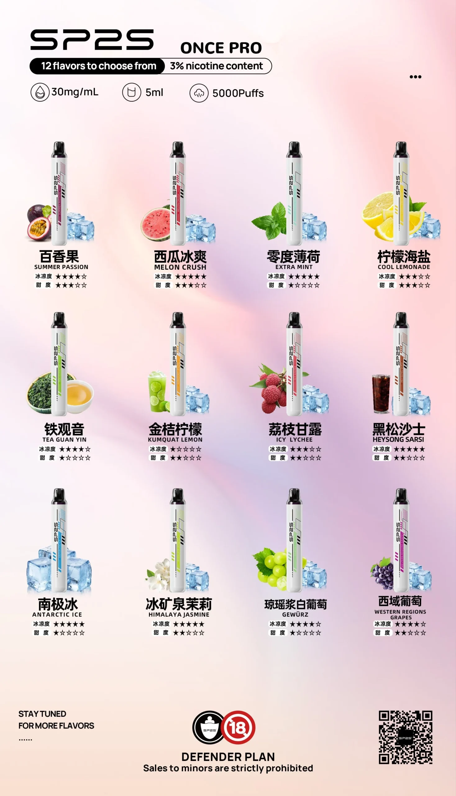 SP2S Once Pro思博瑞5000口|大容量長續航濃郁口糧一支搞定 SP2S